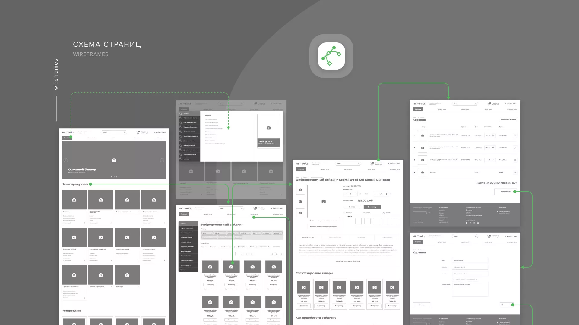 Разработка логотипа и сайта компании «МВ Трейд» в Енисейске