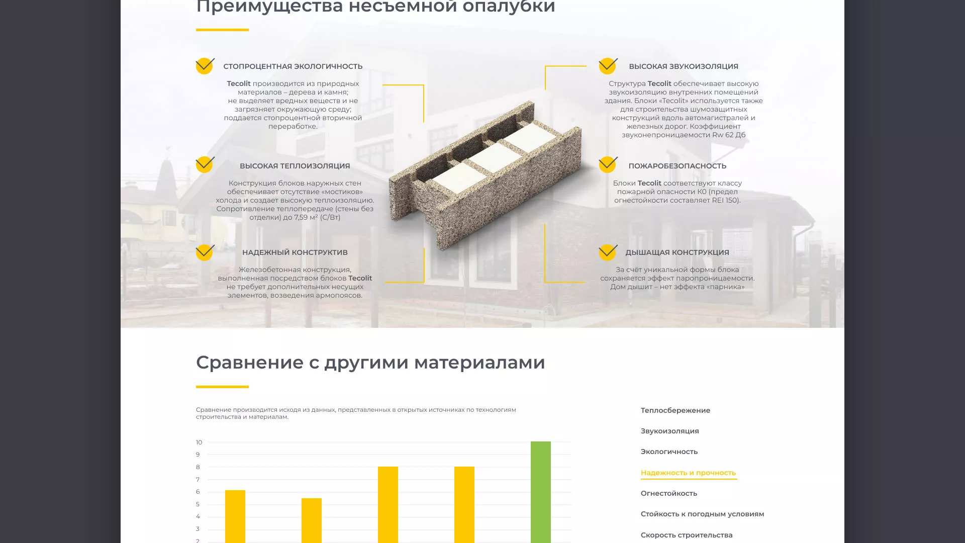 Создание сайта для строительной компании «ЭКОДОМ» в Енисейске